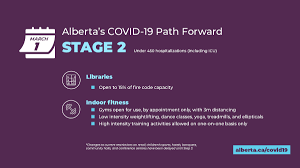 Visitors from the vatican, australia, singapore, thailand, new zealand, south korea and rwanda are allowed. Jason Kenney On Twitter Thanks To The Efforts Of Albertans Today We Are Able To Cautiously Move Into Step 2 Of Our Path Forward With The Easing Of More Restrictions Let S Continue