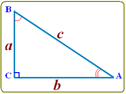 Untuk memahami perbandingan trigonometri, simak pembahasan dibawah ini Perbandingan Trigonometri Pada Segitiga Siku Siku Konsep Matematika Koma
