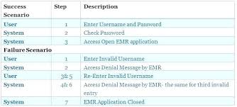 Test Report Template Perfect 3 Helpful Photo So Packaging Sample ...