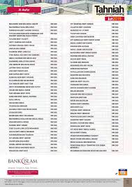 2:26 alajnadiy 3 190 просмотров. Keputusan Cabutan Jun 2019 Al Awfar Bank Islam Layanlah Berita Terkini Tips Berguna Maklumat