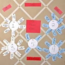 How To Make A Wedding Seating Chart Jam Style Jam Blog Seating Chart Wedding Seating Chart Wedding Diy Wedding Seating