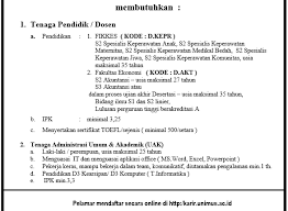 The map created by people like you! Loker Page 2 Unimus