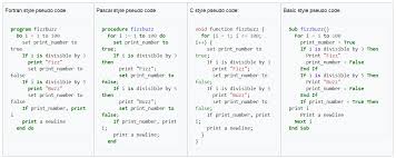 We did not find results for: 5 Contoh Penggunaan Algoritma While Dan For Dalam Pseudocode Autodika