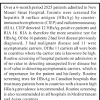 Start studying imrad paper organization. 1