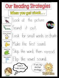 35 anchor charts for reading elementary school