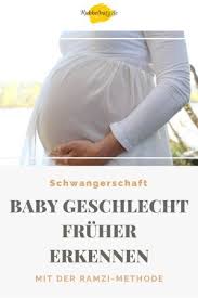 Erste anzeichen einer schwangerschaft können auch. Pin Auf Eingeschrankte Diat