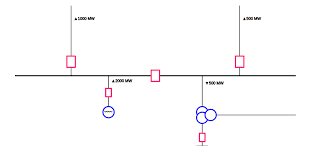 In this post you'll learn what is single line diagram and why do we need it. Creating Realtime Electricity Single Line Diagram Using Svg Js Sustainability Lab