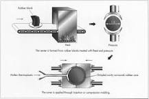 Image result for how were golf balls originally made