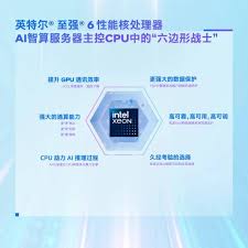至强6做机头,搞定GPU和AI加速器互联通信效率,输出充沛算力_资讯_ ...