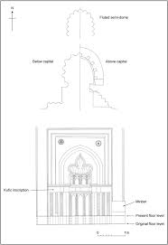 A blank canvas best discontinued archway christmas cookies from archway date filled cookies.source image: Laser Scanning Shihrazad S Baths 1001 Tales Of Zanzibar Nights The Antiquaries Journal Cambridge Core