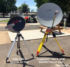 Dish network internet for rv. Dish Network And Tv Internet Irv2 Forums
