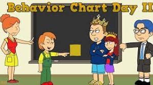 Behavior Chart Day Ii Tvibrant Hd