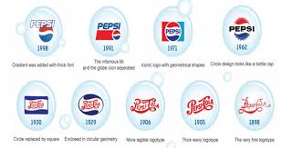 Das getränk heißt nun coke zero sugar. Die Entwicklung Des Pepsi Logos Designbote