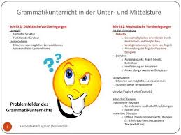 I'm afraid i'm not familiar with any commonly accepted classification of adverbs that includes it. Grammatikunterricht In Der Unter Und Mittelstufe