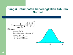 Sangkut dan keliru dengan taburan normal? Taburan Normal Ppt Download