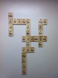 Customize any room in your home with one of these diy wall decor ideas. A Scrabble Meets Periodic Table Piece Of Homemade Wall Art That Summarizes How I Got Through School Chemistry