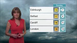Stressful flight into bad weather! Louise Lear Bbc Weather June 9th 2016 Hd Youtube