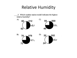 Maybe you would like to learn more about one of these? Synoptic Weather Ppt Download
