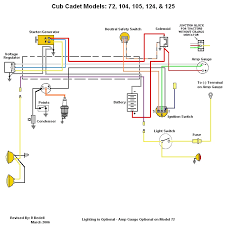 Wiring diagrams will in addition to. Cub Cadet 125 Wiring Fusebox And Wiring Diagram Symbol Suite Symbol Suite Parliamoneassieme It