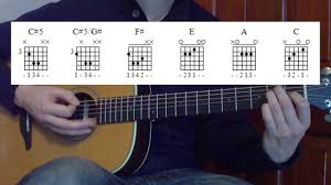 About A Girl Nirvana Guitar Lesson Youtube