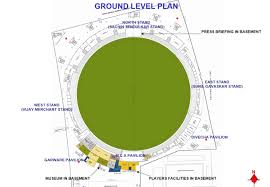 cricket field dimensions