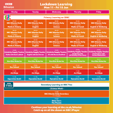 Use bbc bitesize to help with your homework, revision and learning. Bbc Bitesize On Twitter Can T Wait For Monday Here S What We Ve Got In Store Primary Cbbc 9am Bitesize Daily Celebrity Supply Teacher More Secondary Bbctwo 1pm Bitesize Daily Profbriancox S