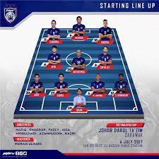 Jdt 3 vs sarawak 1 liga super malaysia 2017. Johorsoutherntigers On Twitter 2017 Malaysia Cup 4th July 2017 Starting Lineup Jdt Vs Sarawak Full List At Https T Co Nb6fsat6jc