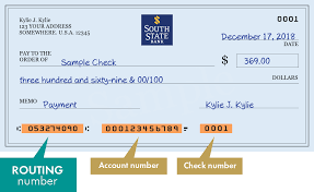 Is my online application secure? South State Bank Search Routing Numbers Addresses And Phones Of Branches