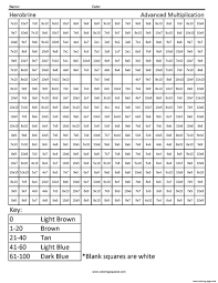 Maybe you would like to learn more about one of these? Herobrine Minecraft Math Coloring Pixel Art Coloring Pages Printable