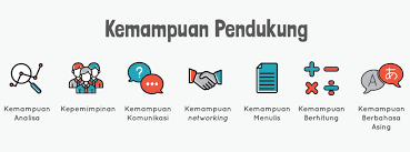 Prodi administrasi bisnis fakultas ilmu sosial dan ilmu politik universitas padjadjaran pertama kali dibentuk dengan nama jurusan/program studi ilmu administrasi niaga pada tahun 1999 dan memiliki akreditasi a sejak tahun 2007. Bidang Ekonomi Dan Bisnis Rencanamu
