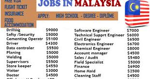 Jobs Vacancies In Malaysia Malaysia Find A Job High School Degree