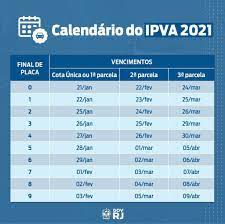 Whoever makes the payment of ipva in a single quota, it is worth remembering, will have a discount of 3,0%. Quando Pagar Ipva 2020 Es