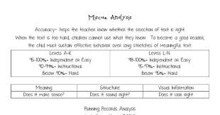 Miscue Analysis Pdf Reading Workshop Guided Reading Good