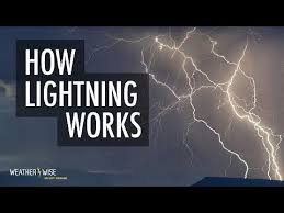 Weather Wise S2e2 How Does Lightning Work Where Does It Come From How Does Lightning Work Lightning Things To Come