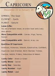 Lucky Color Stone Day Qualities Compatibility Of The Capricorn Capricorn Horoscope Capricorn Zodiac Capricorn