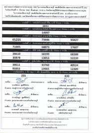 ลุ้นผลการออกสลากกินแบ่ง ตรวจหวยงวดประจำวันที่ 16/4/64 โดยอัปเดตข้อมูลจากสำนักงานสลากกินแบ่งรัฐบาล ทันทีที่รางวัลออก ลุ้นรางวัลที่ 1 เลขท้าย 2. Facebook