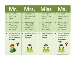 Mr Mrs Miss Ms English Fun Miss And Ms English Vocab