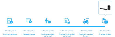 M Am ObiÈ™nuit Cu Binele Comenzi È™i LivrÄƒri Rapide Nwradu Blog