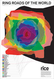 Ring Roads Of The World As A Rose Infographic Infographic Map Ring Road