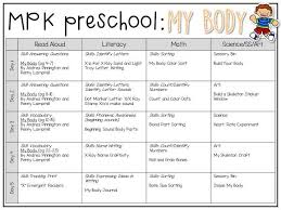 Preschool My Body Mrs Plemons Kindergarten Lesson Plans For Toddlers Preschool Lesson Plans Body Preschool