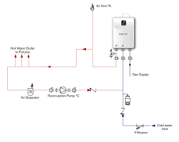 An open system is connected to your main water supply by way of the water heater. Application Diagrams Professionals Takagi Tankless Water Heaters Endless Hot Water
