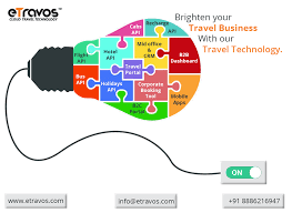 Travel Technology In 2020 Travel Technology Business Travel Traveling By Yourself
