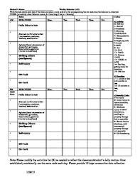 Behavior Frequency Data Collection Chart