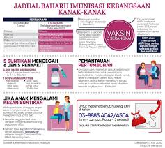 Borang permohonan pertukaran tempat bagi penjawat awam di kementerian kesihatan malaysia. Kementerian Kesihatan Malaysia Hospital Teluk Intan Facebook