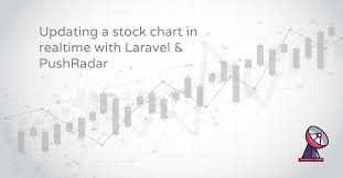 Updating A Stock Chart In Realtime With Laravel 5 8 And