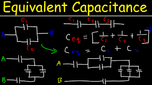Equivalent Capacitance Capacitors In Series And Parallel Physics Problems