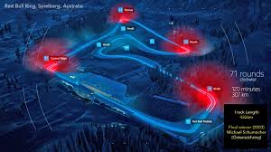 With the inauguration of the red bull ring in may of 2011, the grand tradition of motor sports entered a new era. Red Bull Ring The Hills Will Be Alive With The Sounds Of Formula 1 Engines Spinsmag