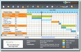 Tour Of Gantt Chart Software Project Planning Application Explained Project Management Tools Project Management Gantt Chart