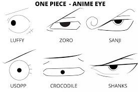 But mostly female brows are thinner than male brows. How To Draw Anime Male Eye My Blog One Piece Easy