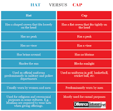 Difference Between Cap And Hat Difference Between